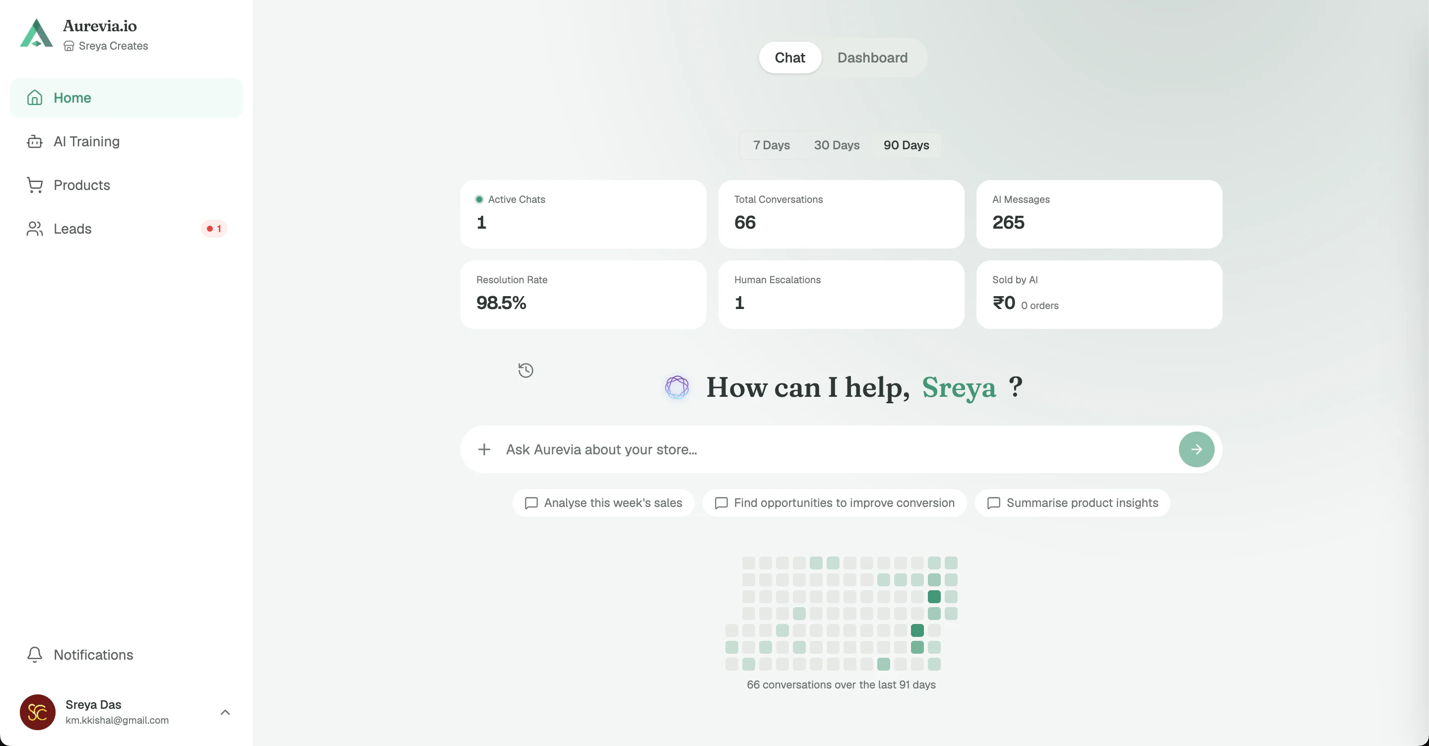 Aurevia dashboard: chat widget branding and tone settings